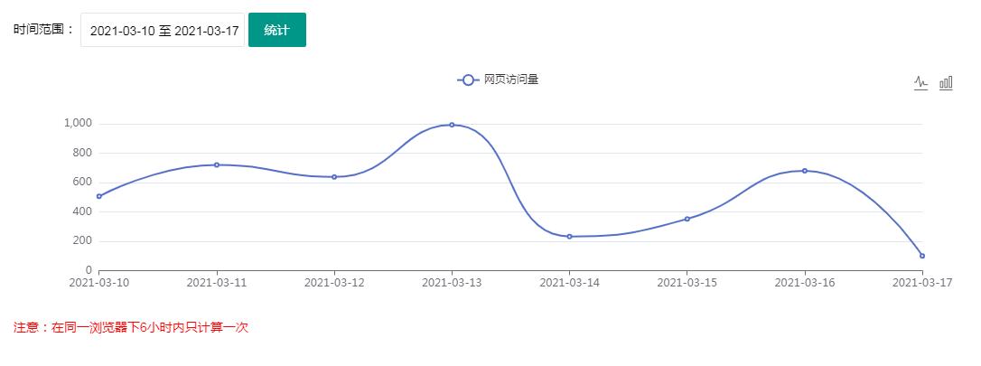 折线图.jpg